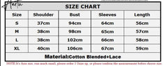 Sexy lace blouse white fashion full sleeve blusa feminina ladies tops vintage sexy lace shirt vetidos mujer spring new Aiertu